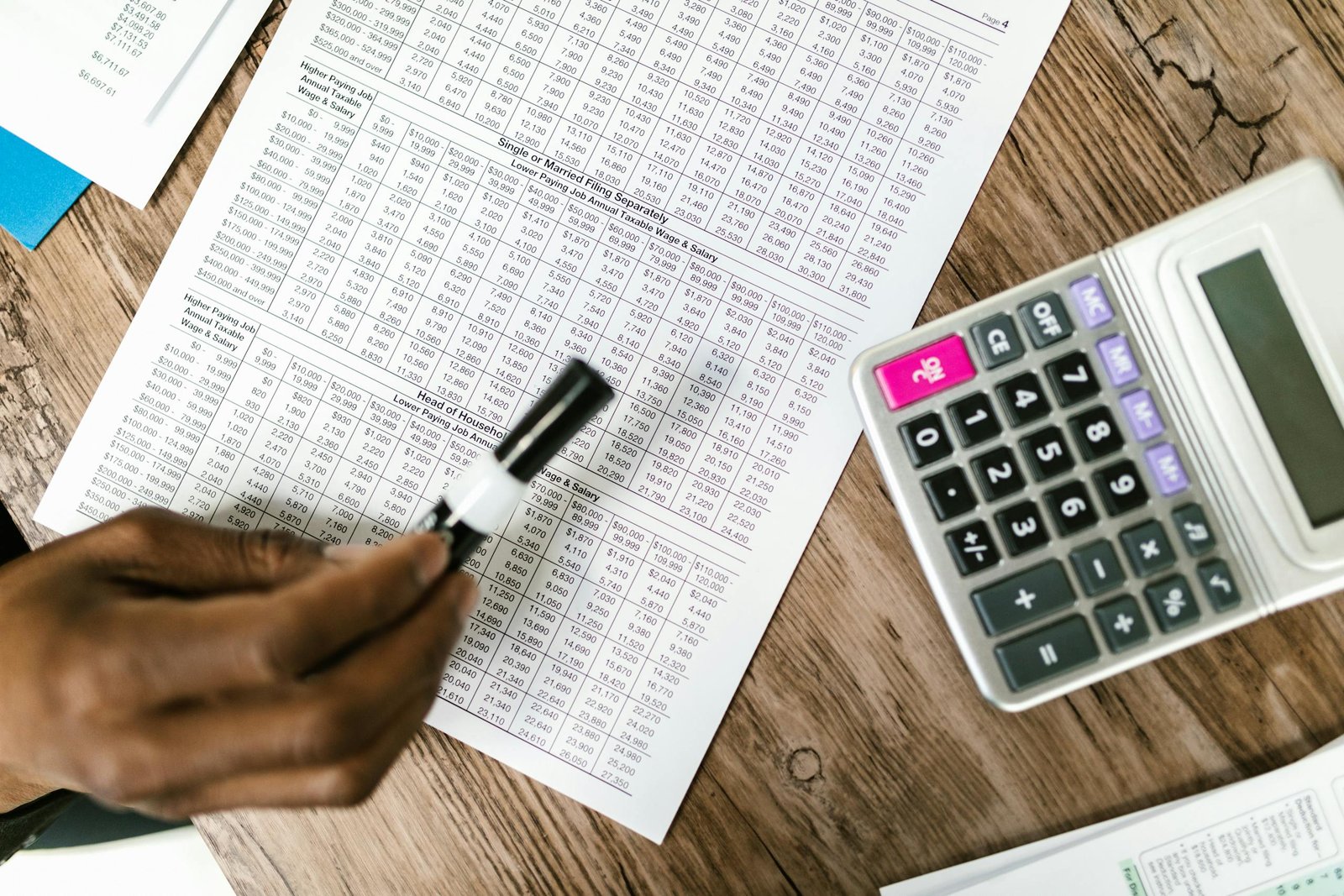 Close-up of tax documents and calculator on wooden table, highlighting financial analysis.